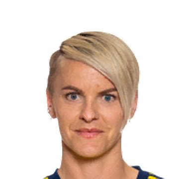 fischer sofifa|Viktor Fischer FIFA 22 Aug 9, 2022 SoFIFA.